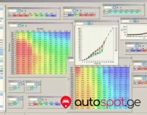 პროგრამირების სრული სპექტრი (Stage, Check ის ჩაქრობა, DPF/ADblue -ს